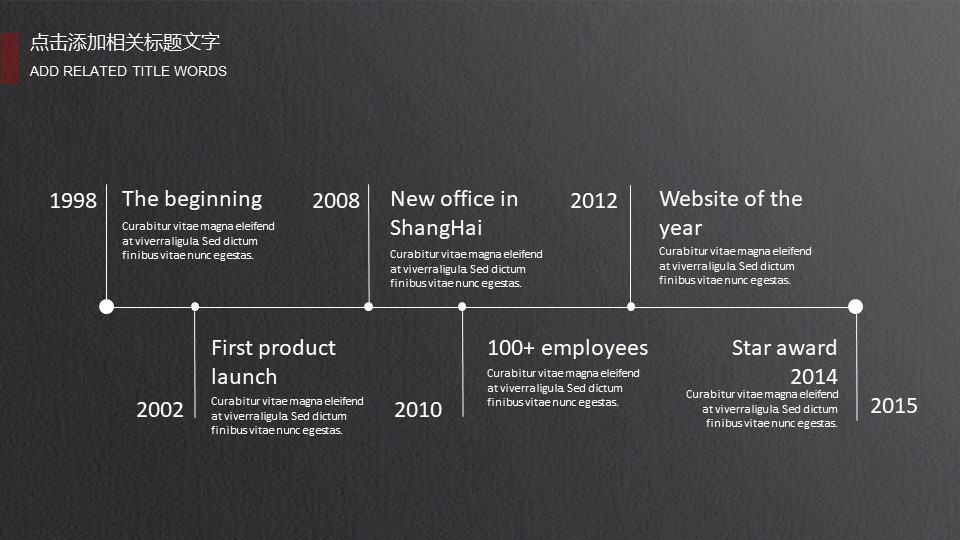 梦幻婚礼策划案ppt模板