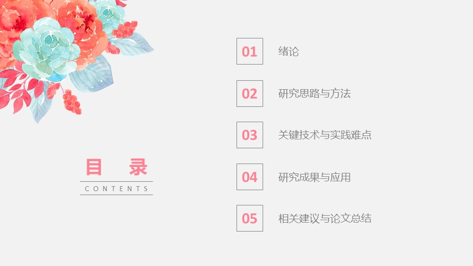 硕士毕业生论文答辩ppt模板