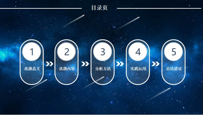 考博面试答辩ppt模板