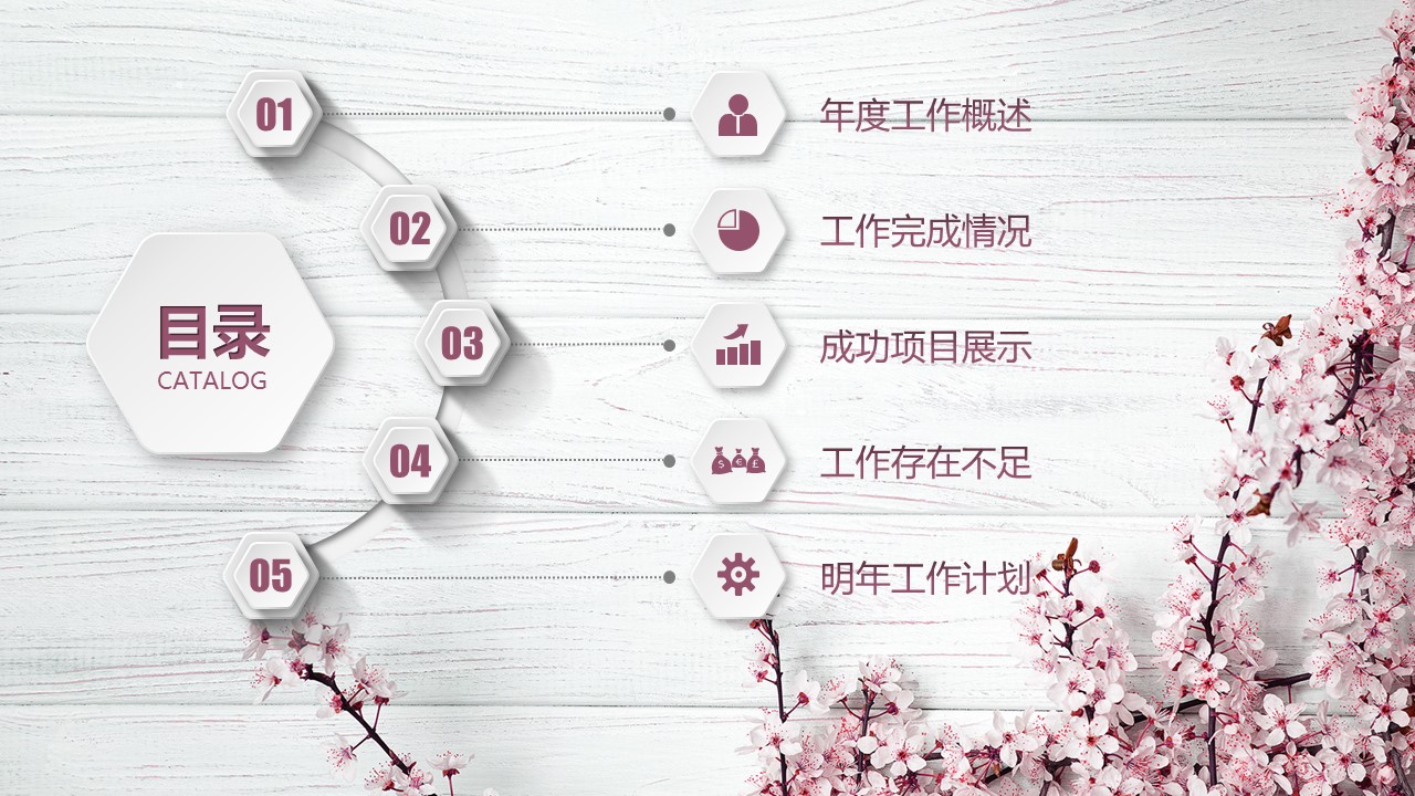 时尚小清新文艺通用ppt模板