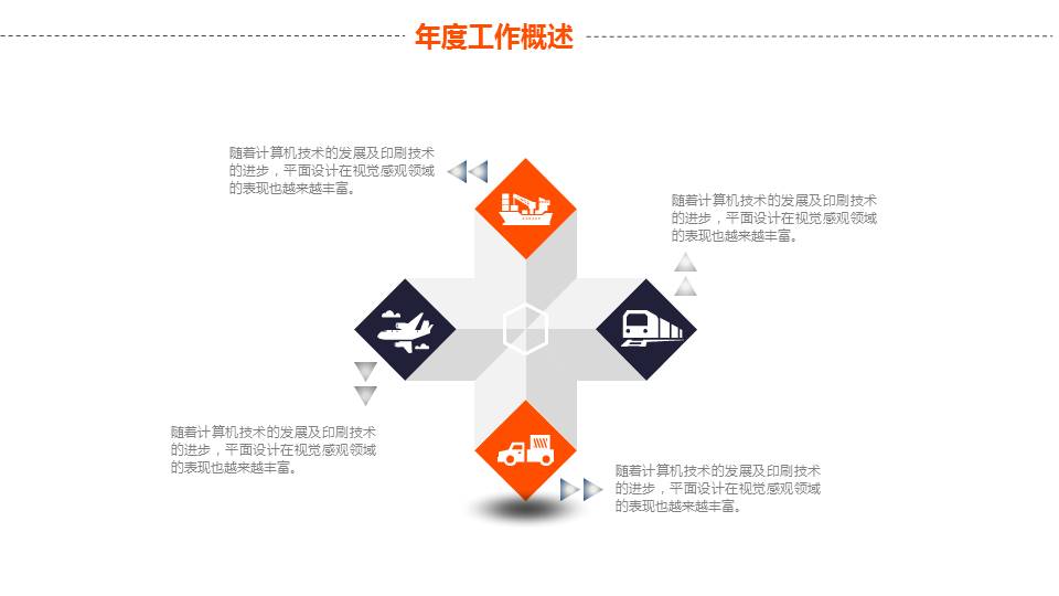 通讯传媒通用ppt模板