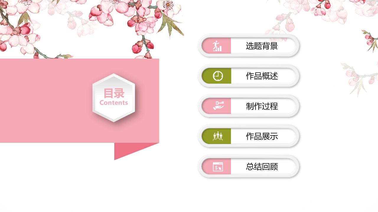 大学毕业设计答辩ppt模板