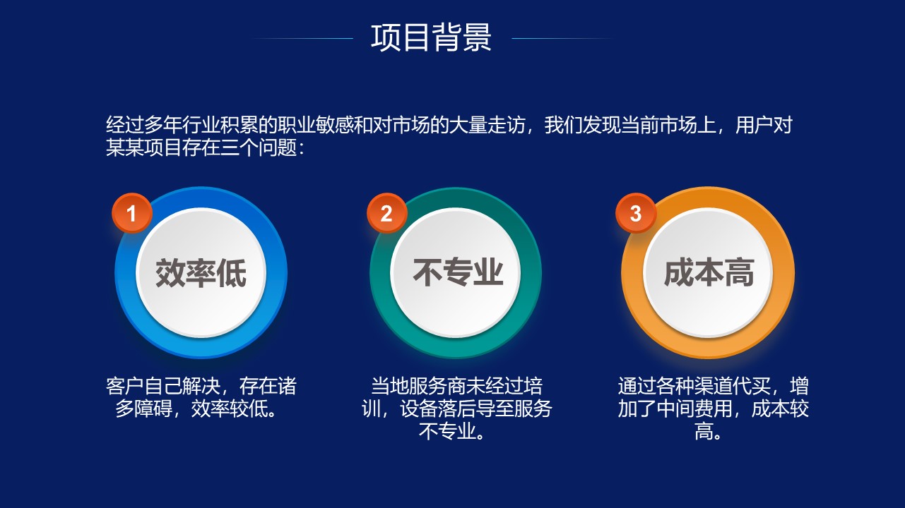 蓝色科技商务ppt模板