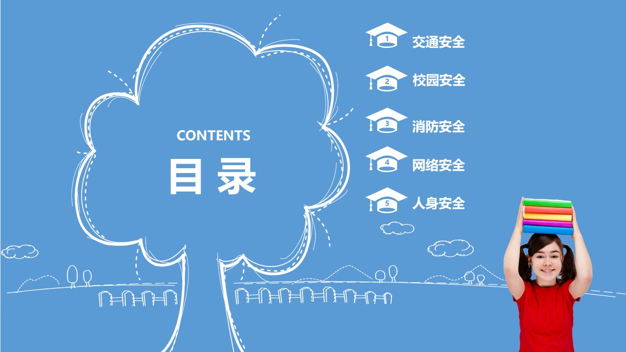 暑期安全教育ppt模板