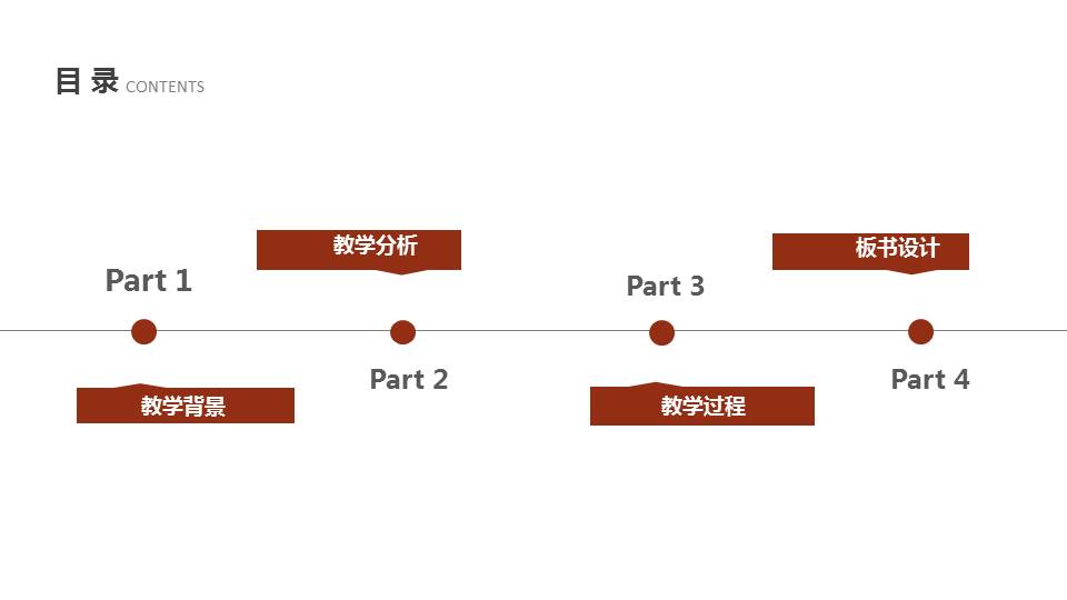影视传媒教育PPT模板