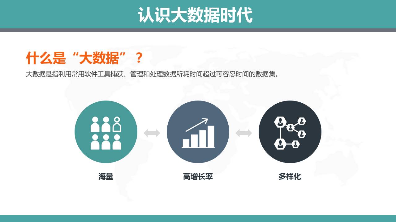 大数据云计算电子商务ppt模板