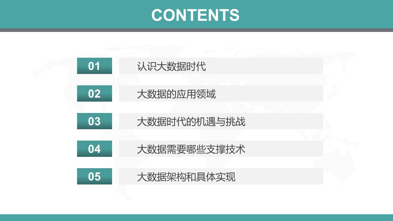大数据云计算电子商务ppt模板