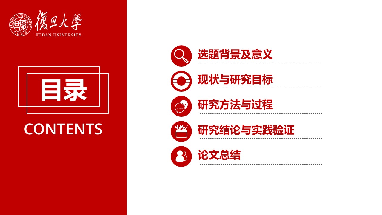 复旦大学硕士毕业答辩ppt模板