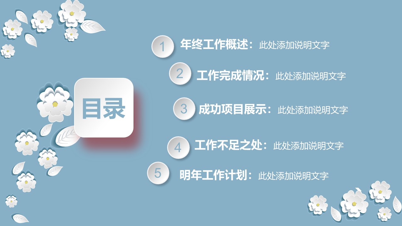 微粒体项目汇报动态ppt模板