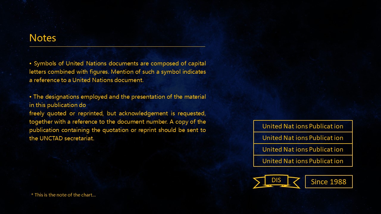 扁平化设计ios风格ppt模板