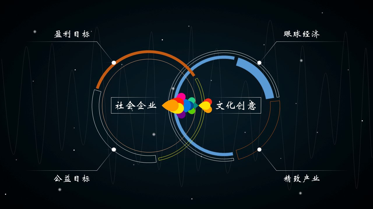 互联网扁平化风格ppt模板