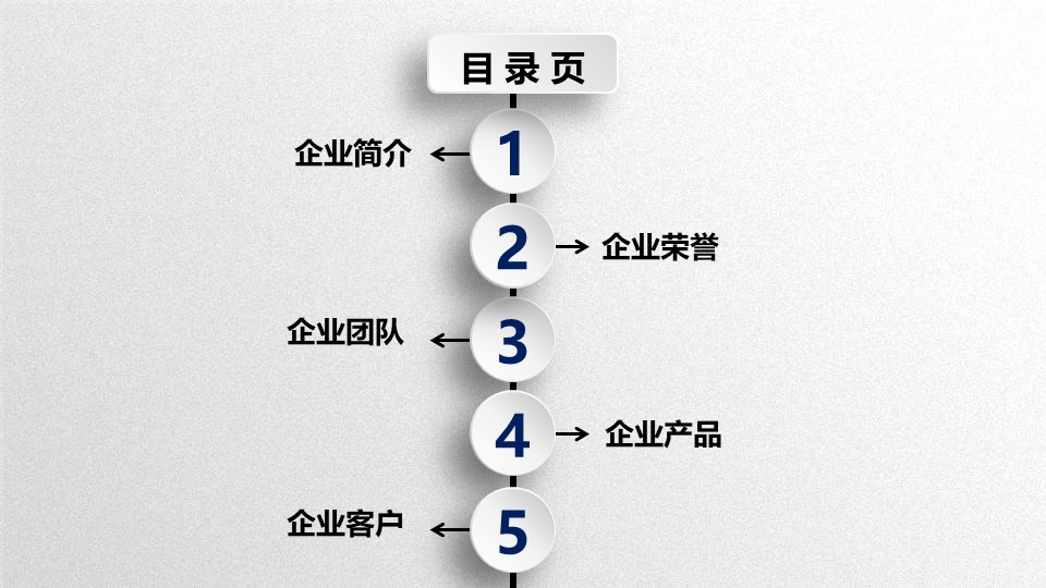 著名公司企业文化ppt模板