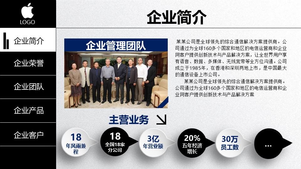 著名公司企业文化ppt模板