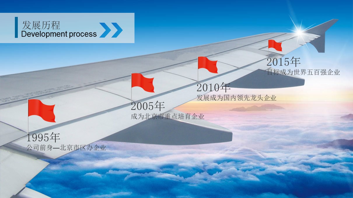 电商公司企业文化ppt模板