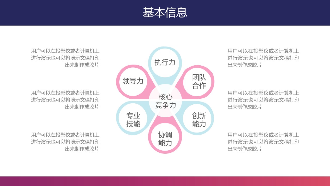 客服主管竞聘ppt模板