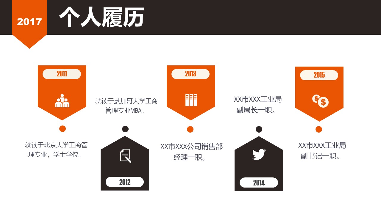 竞聘会个人简历ppt模板