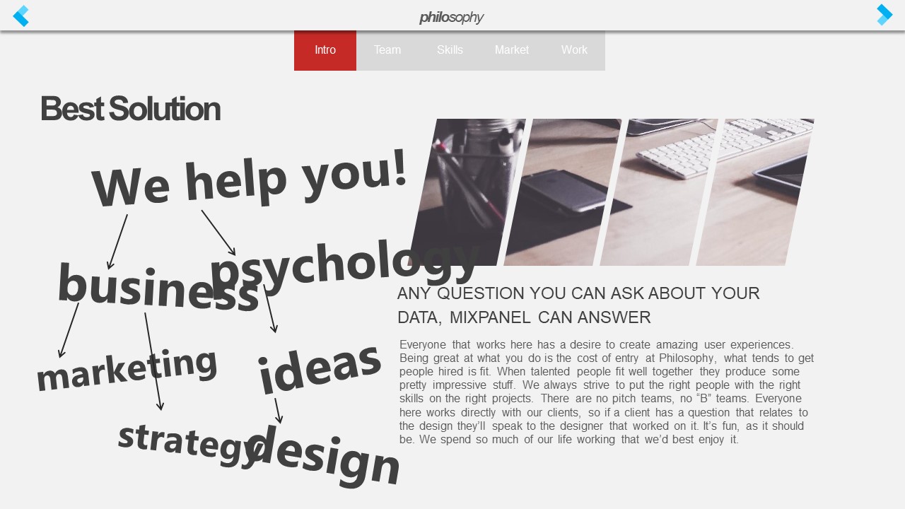 英语演讲主题ppt模板