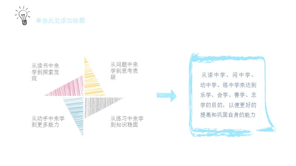 手绘科技互联网ppt模板