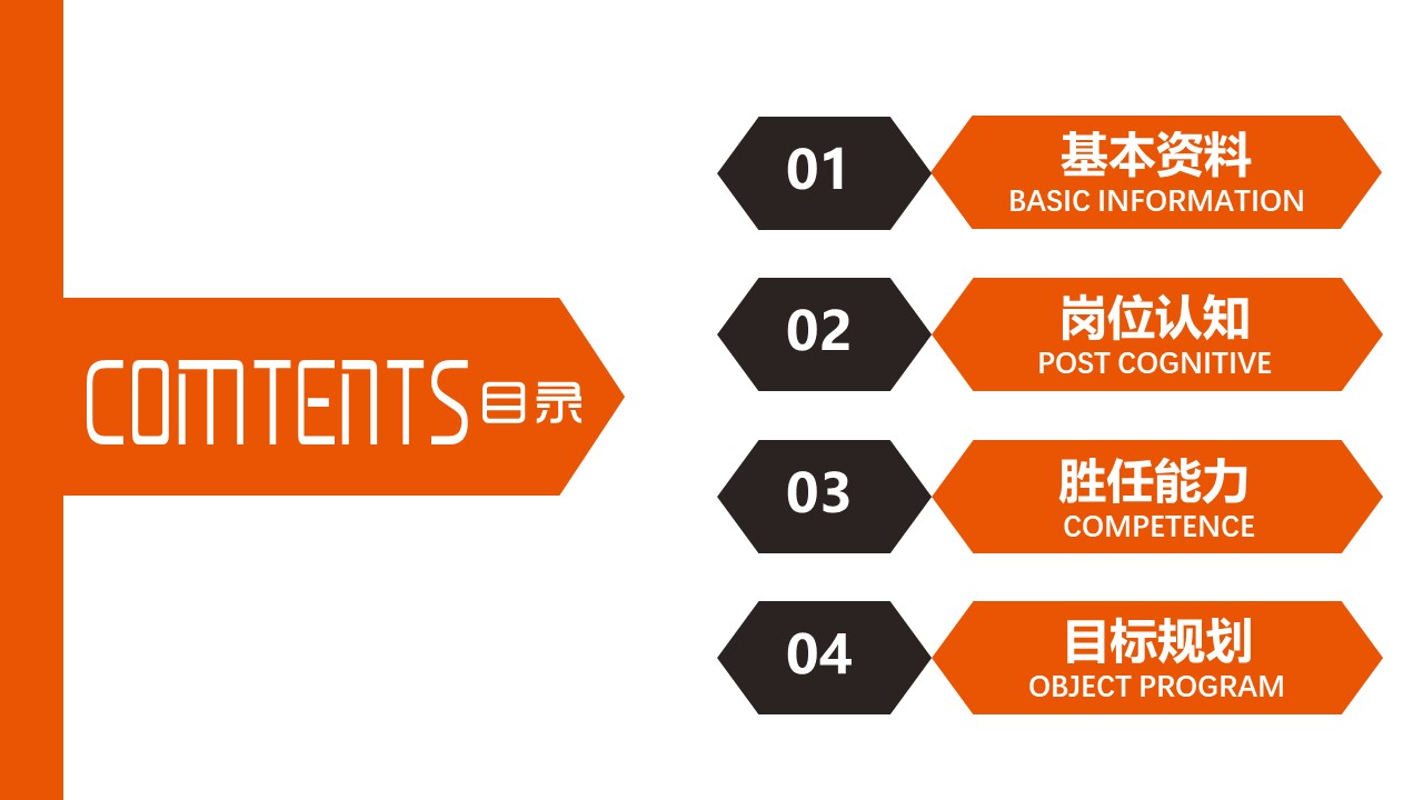 竞聘会个人简历ppt模板