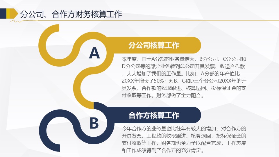 人事月度工作总结ppt模板
