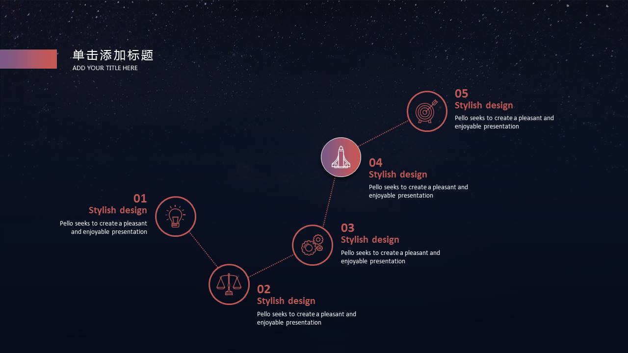 移动互联网电商项目ppt模板