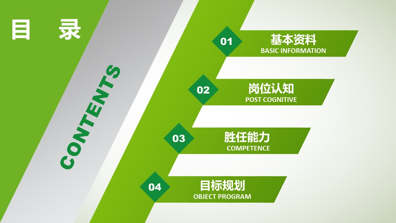 设计主管岗位竞聘ppt模板