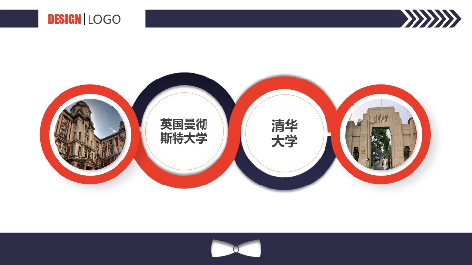 联通岗位竞聘ppt模板