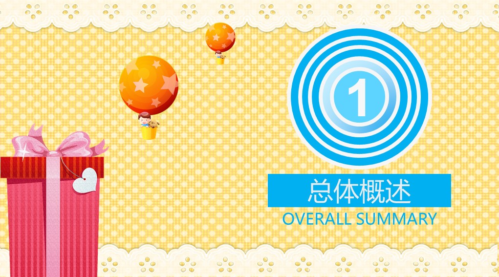 一年级美术公开课ppt模板