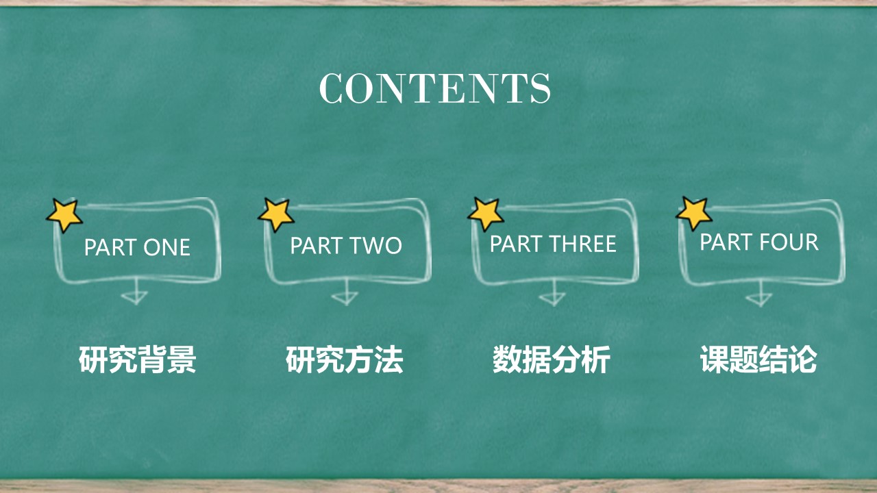 学术论文答辩报告ppt模板