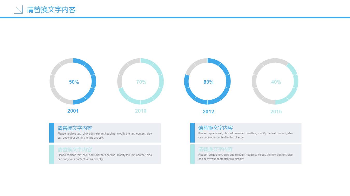 药物介绍产品说明ppt模板