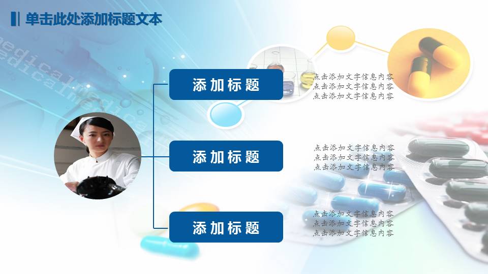医疗医学行业报告PPT模板