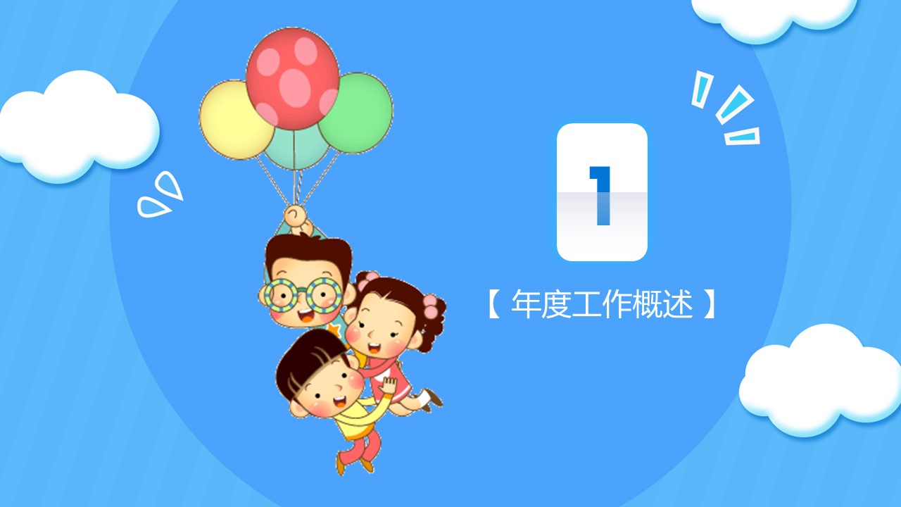 小学作文公开课ppt模板