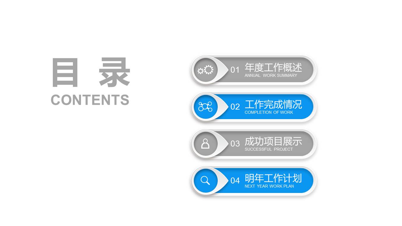 医学医药产品推广介绍ppt模板