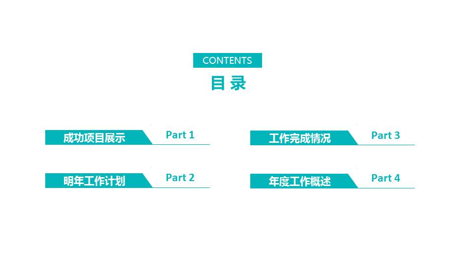 医疗整形美容动态ppt模板