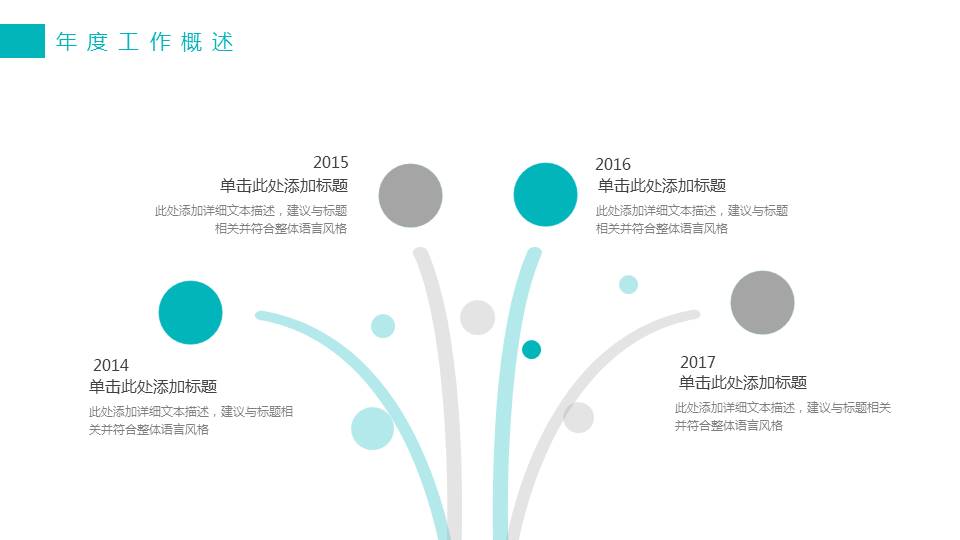 医疗整形美容动态ppt模板