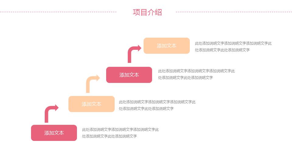 小清新化妆品行业PPT模板