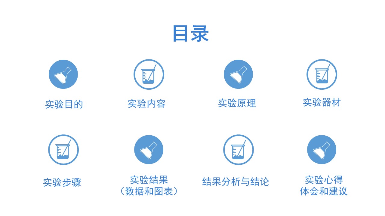 化学趣味小实验ppt模板