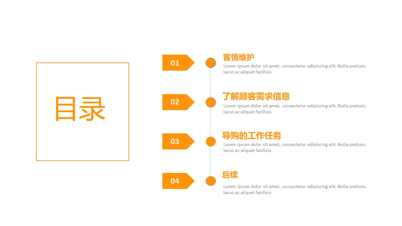 置业顾问销售技巧培训ppt模板