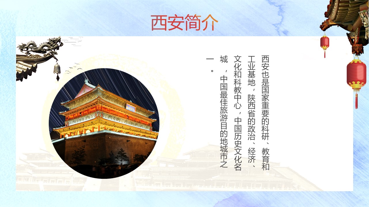 城市风景介绍ppt模板