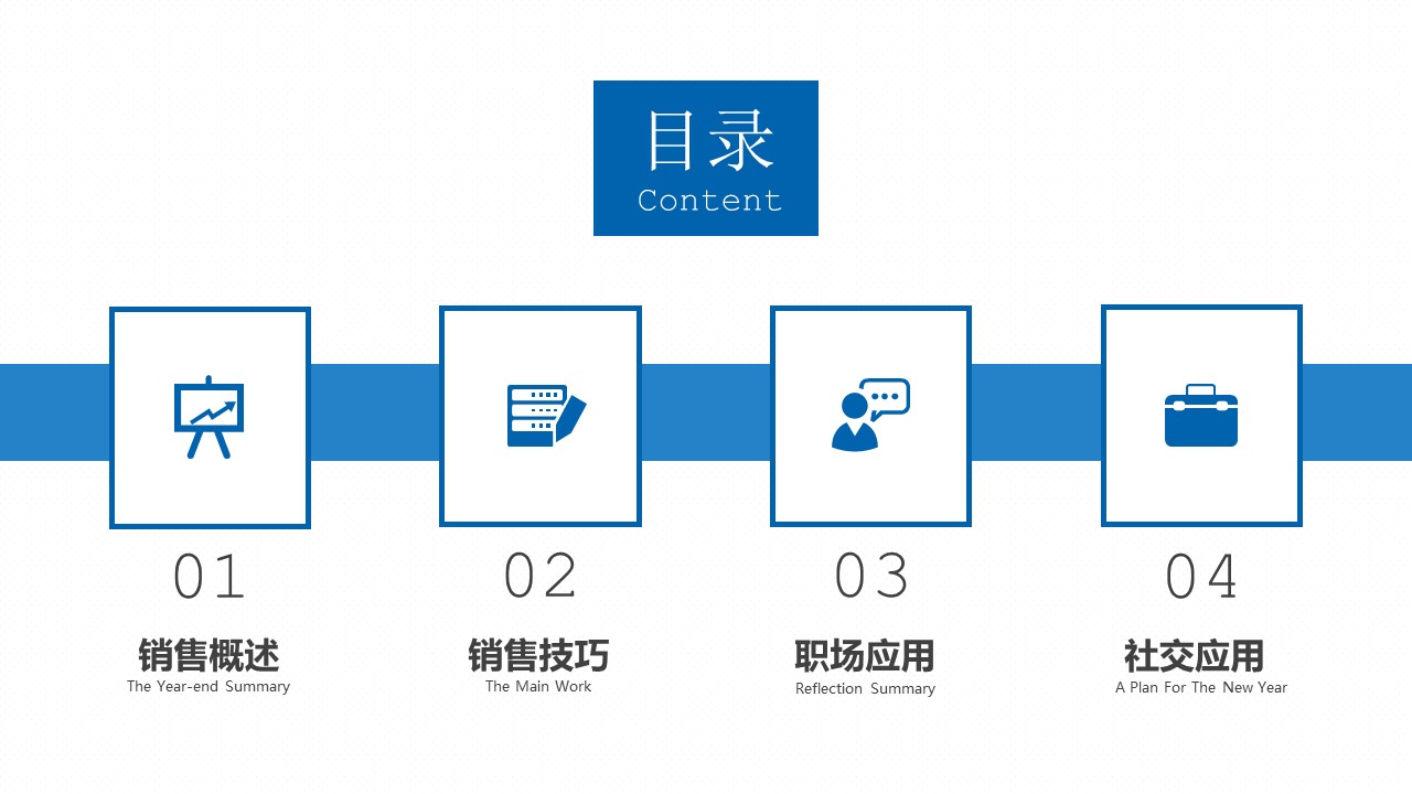 房地产销售技巧培训ppt模板