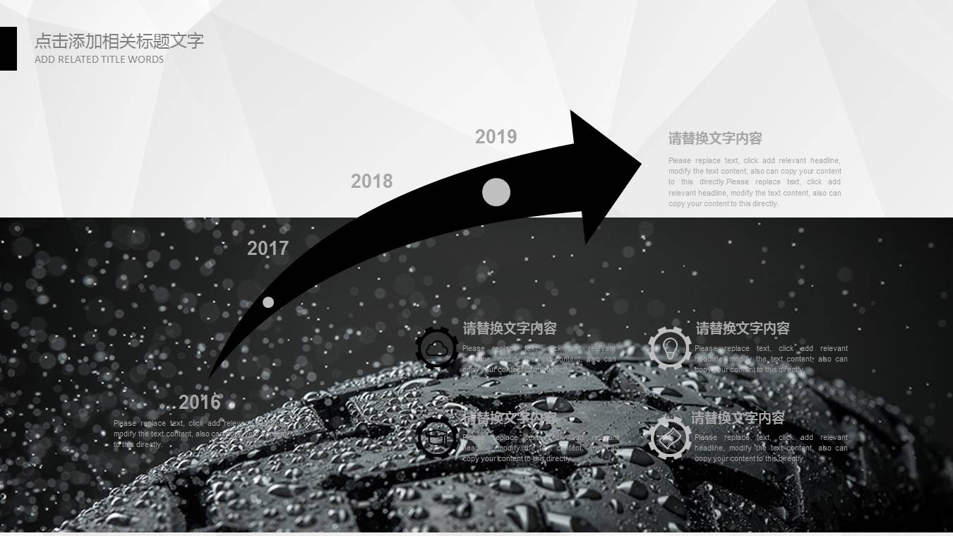 汽车行业工作总结汇报ppt模板