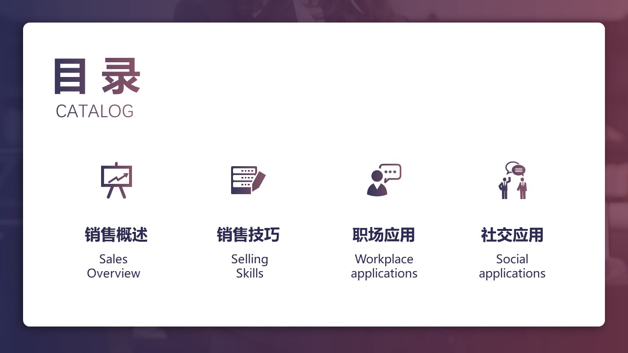销售服务礼仪培训ppt模板