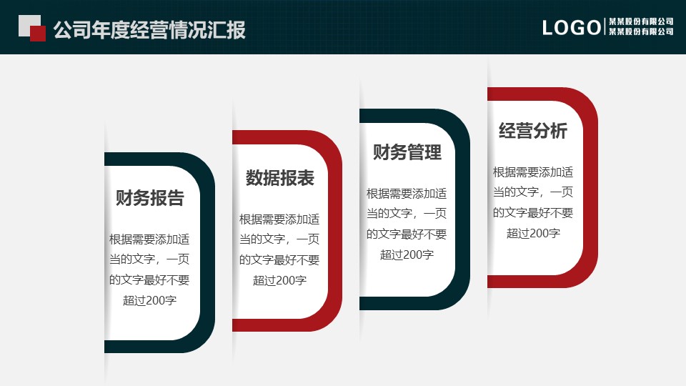 销售总监工作汇报ppt模板