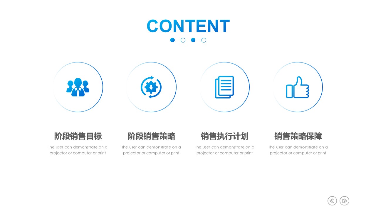 销售商务礼仪培训ppt模板