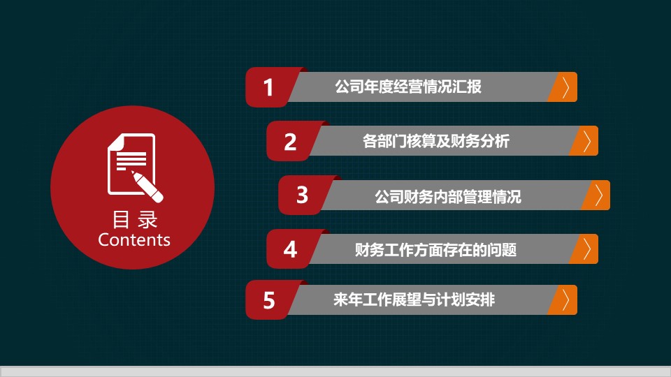 销售总监工作汇报ppt模板