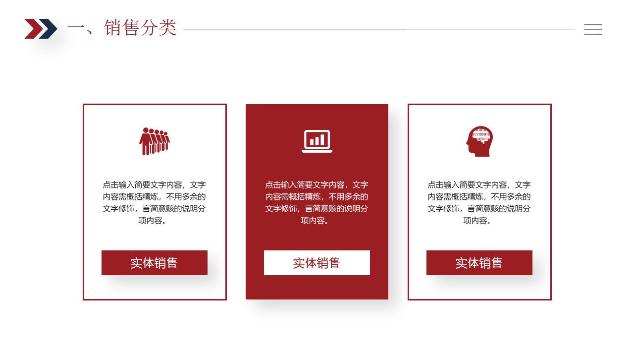 销售员工心态培训ppt模板