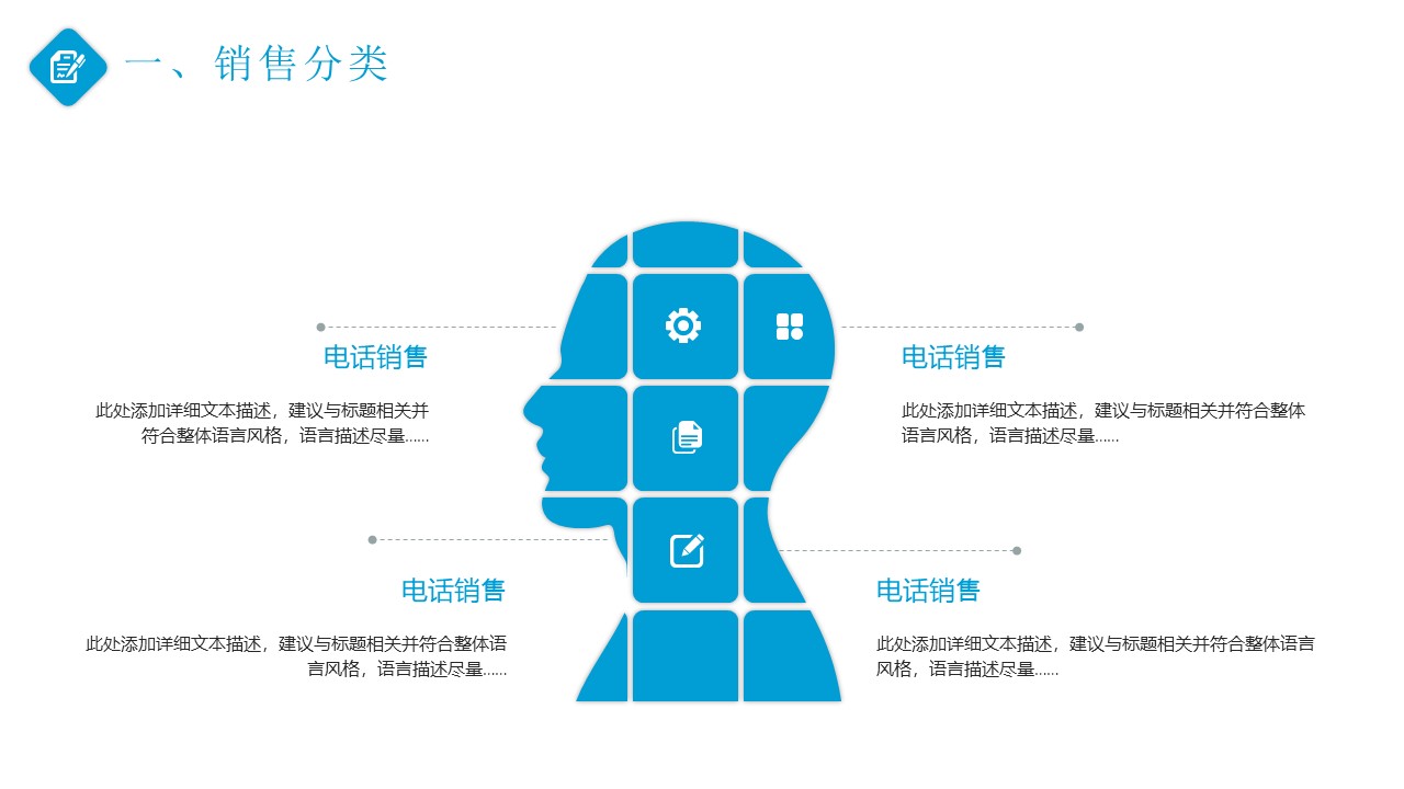 广告公司销售培训方案ppt模板