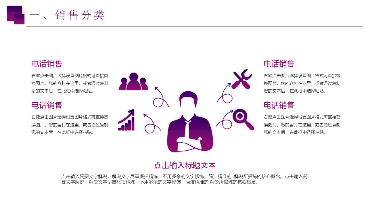 销售心态培训课程ppt模板