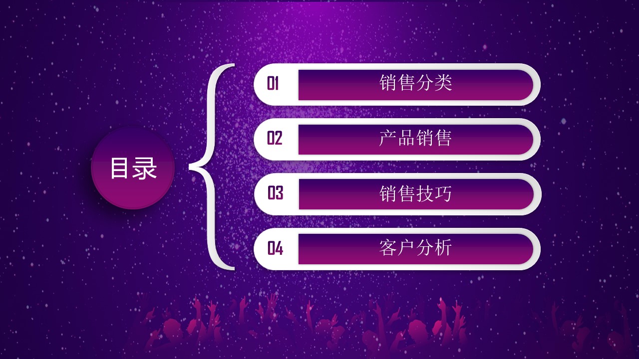 销售心态培训课程ppt模板