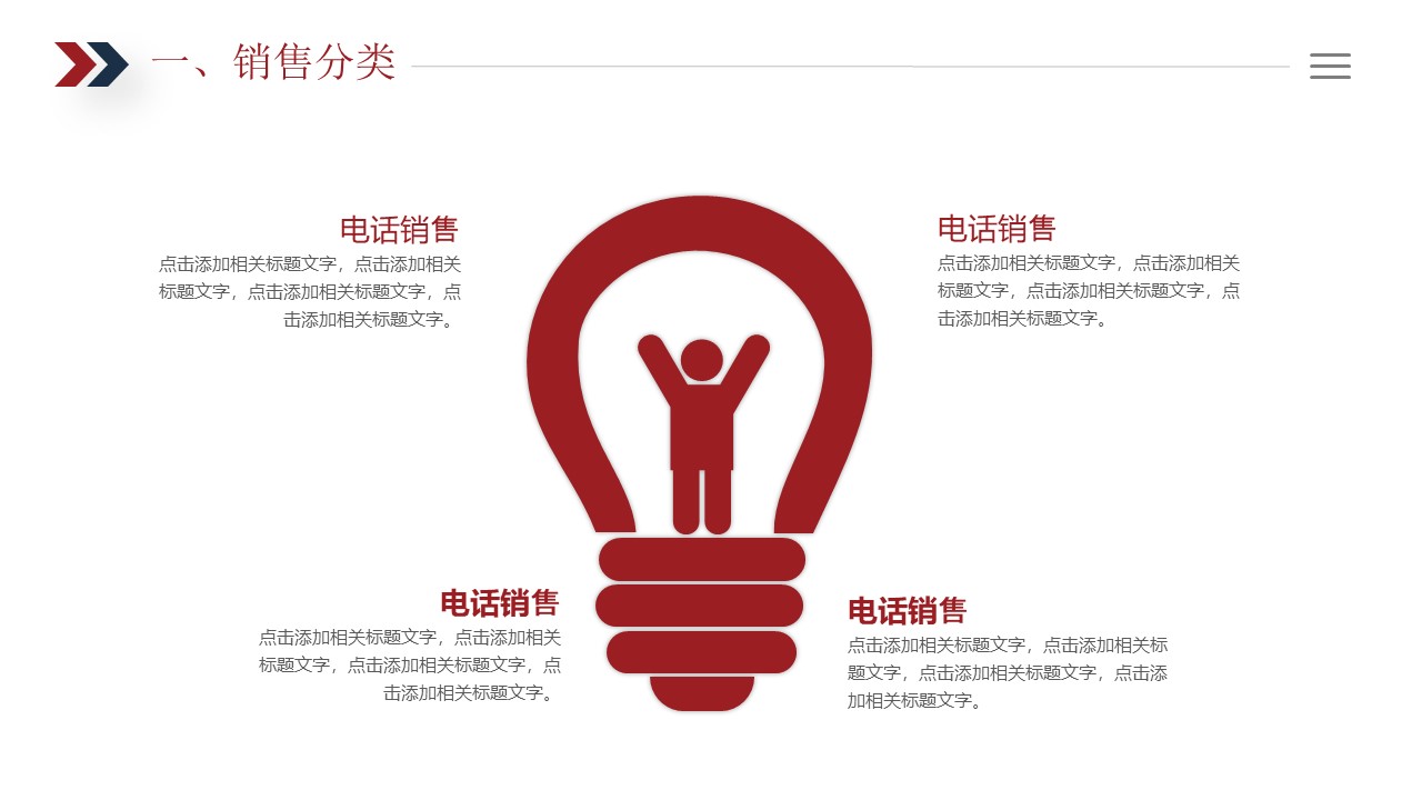 销售员工心态培训ppt模板
